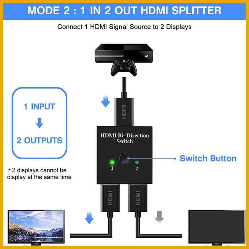 Hdmi Matrix Switch - 新しい 2026 HDMI 互換スプリッター 4K スイッチ