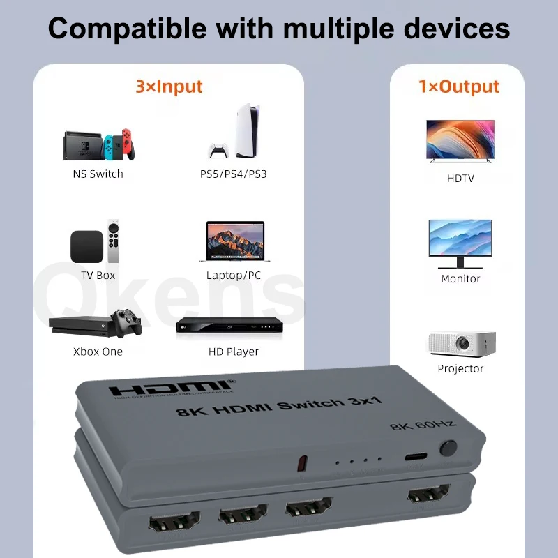 Hdmi Matrix Switch - 8K 60Hz 3x1自動切替サイクルディスプレイ HDMI 2.1 4K120Hz