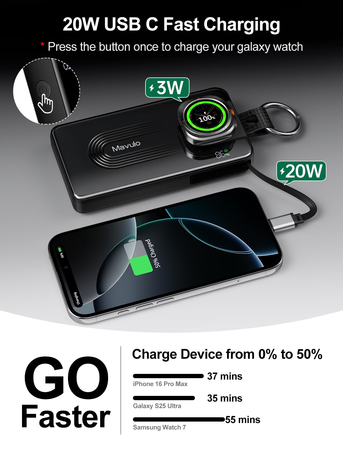 10000mAhポータブル充電器、Samsung Galax - Usb Extender Active のレビューと価格