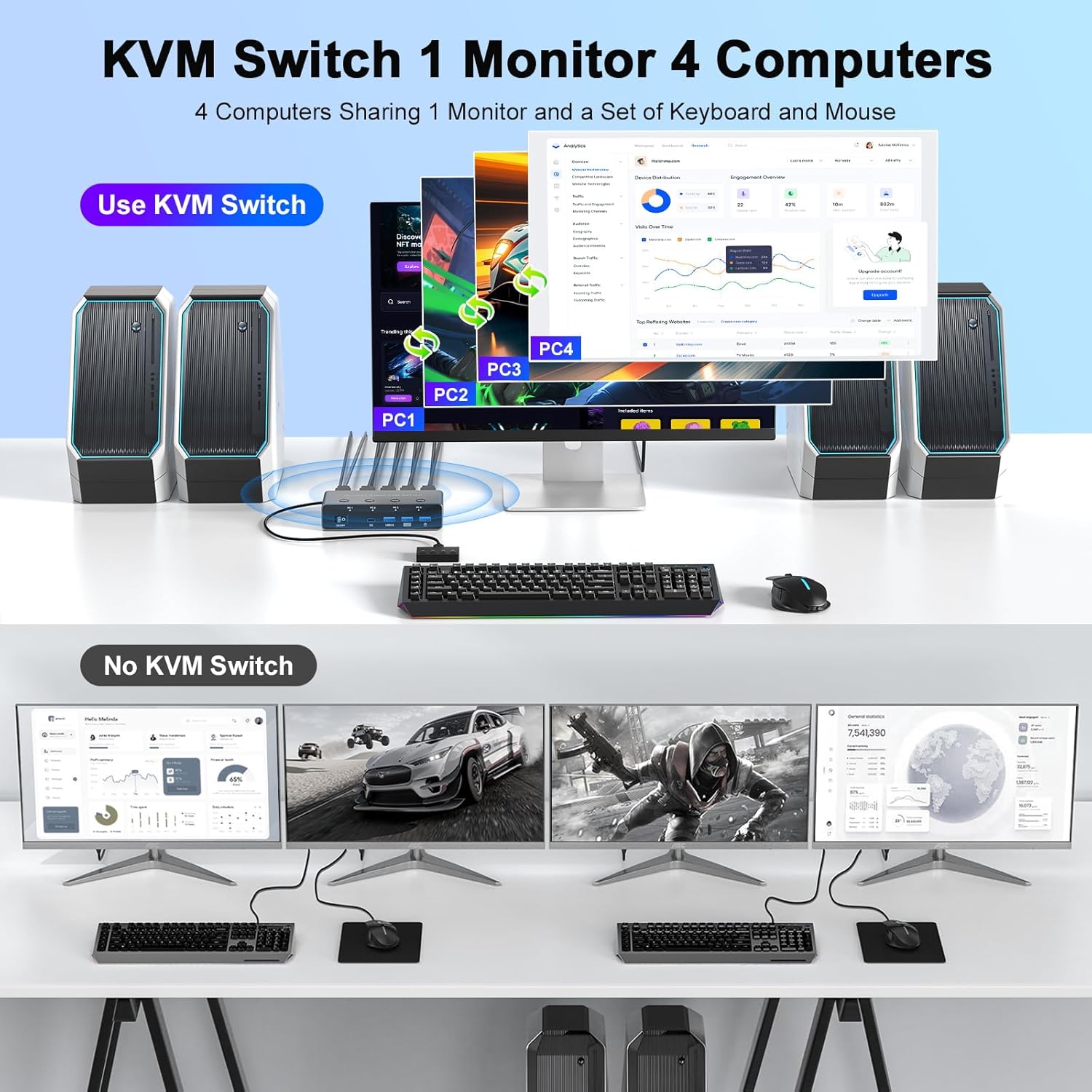 8K@60Hz HDMI KVMスイッチ 4台のコンピュータ - Hdmi Matrix Switch のレビューと価格