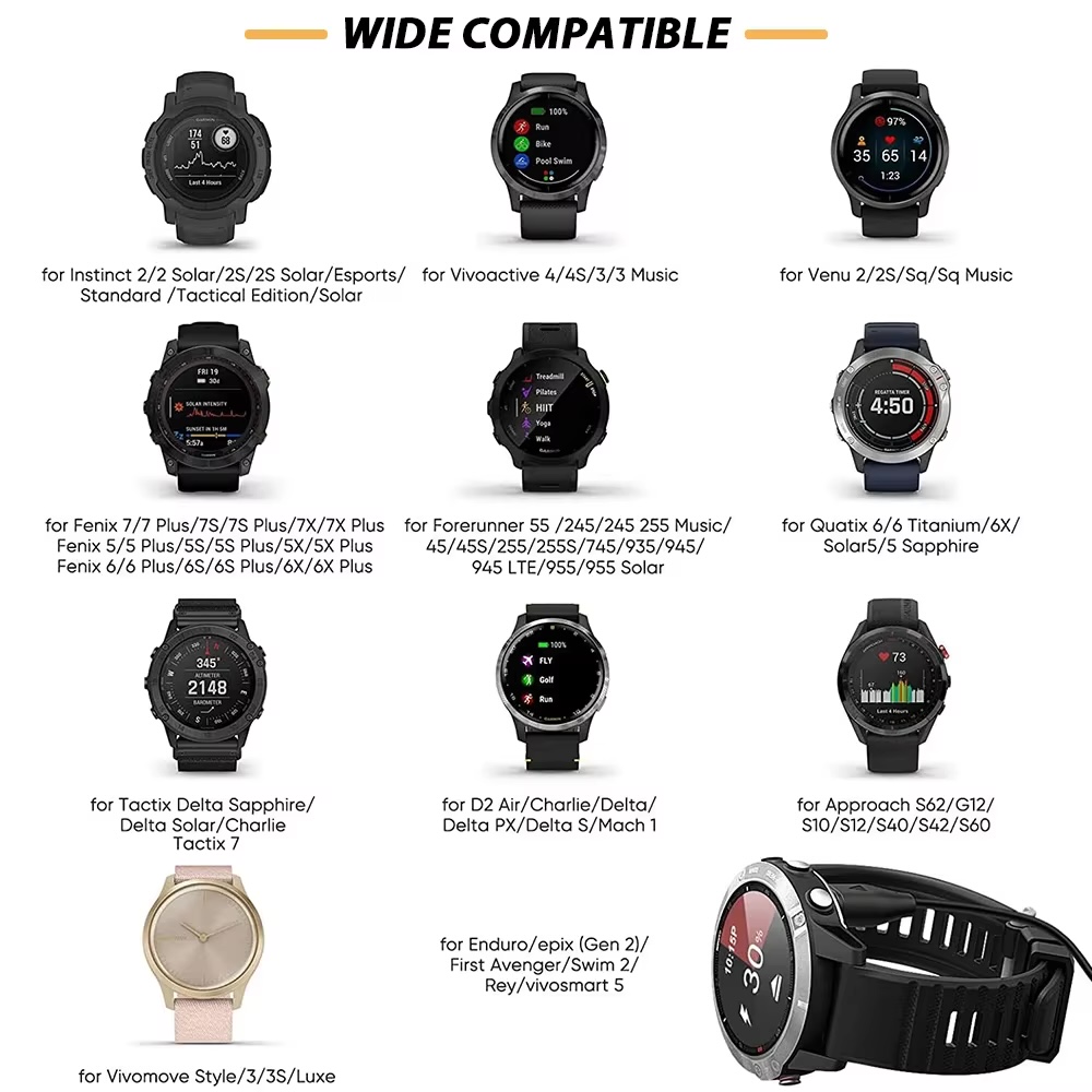 Garmin Venu X1、Forerunner 970、 - Usb Extender Active のレビューと価格