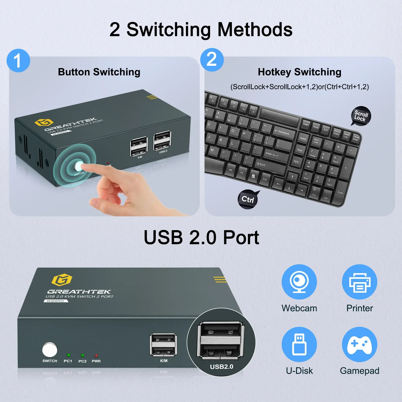 2/4/8 ポート Kvm スイッチ HDMI USB 4K - Hdmi Matrix Switch のレビューと価格