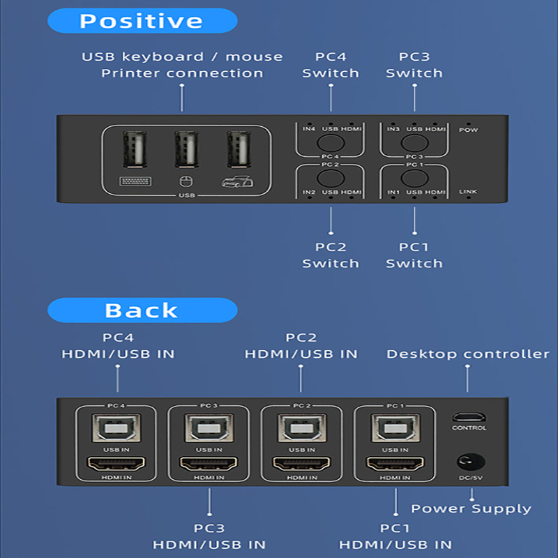 4k hdmi kvmスイッチ,4 in 1,60hz,hd - Hdmi Matrix Switch のレビューと価格