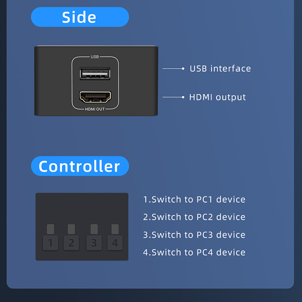 4k hdmi kvmスイッチ,4 in 1,60hz,hd - Hdmi Matrix Switch のレビューと価格