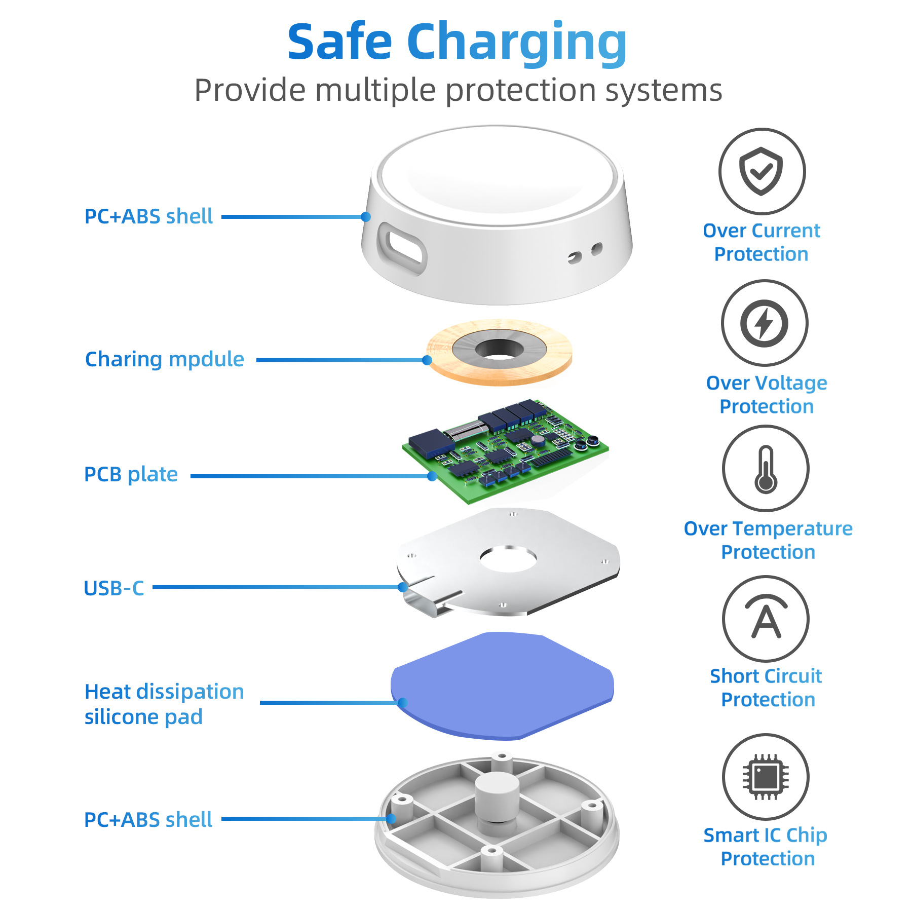 高速充電時計ドックサムスンギャラクシーウォッチ 7/6/5/ - Usb Extender Active のレビューと価格