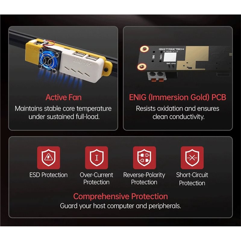 L70A BIGTREETECH K ハブ電源モジュール ア - Usb Extender Active のレビューと価格